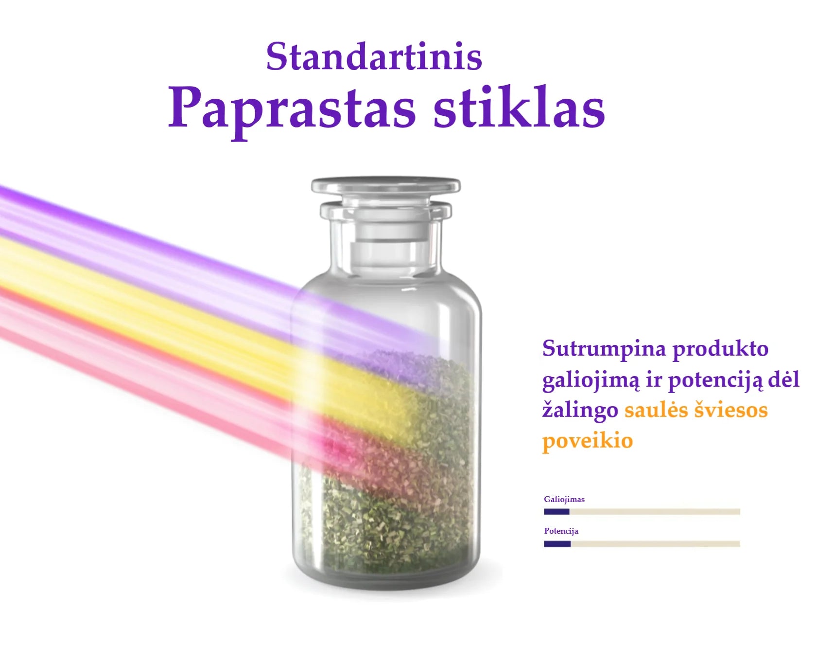 Ultra koncentruotas, dvigubas Reishi ekstraktas. 100 ml