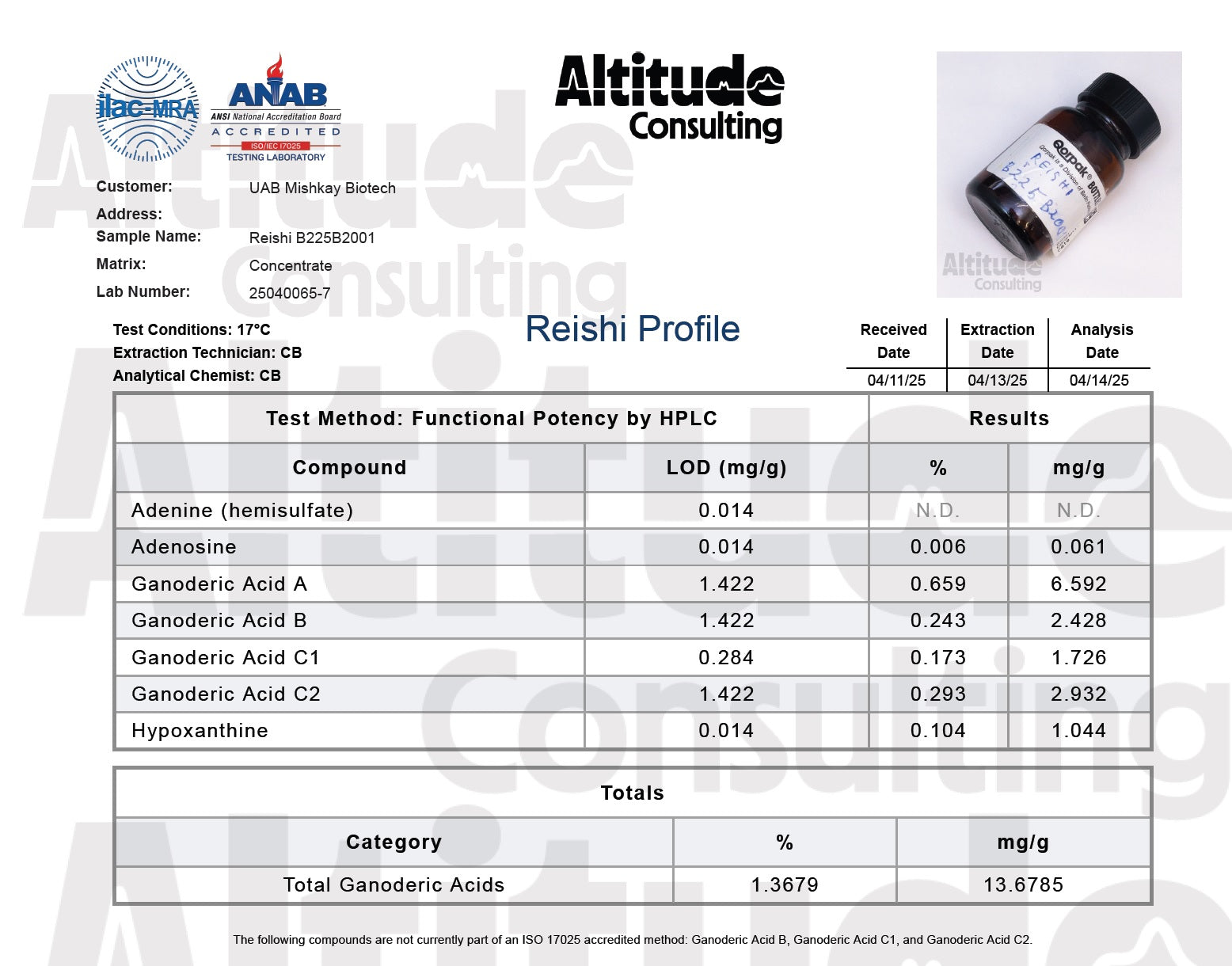 Ultra koncentruotas, dvigubas Reishi ekstraktas. 100 ml