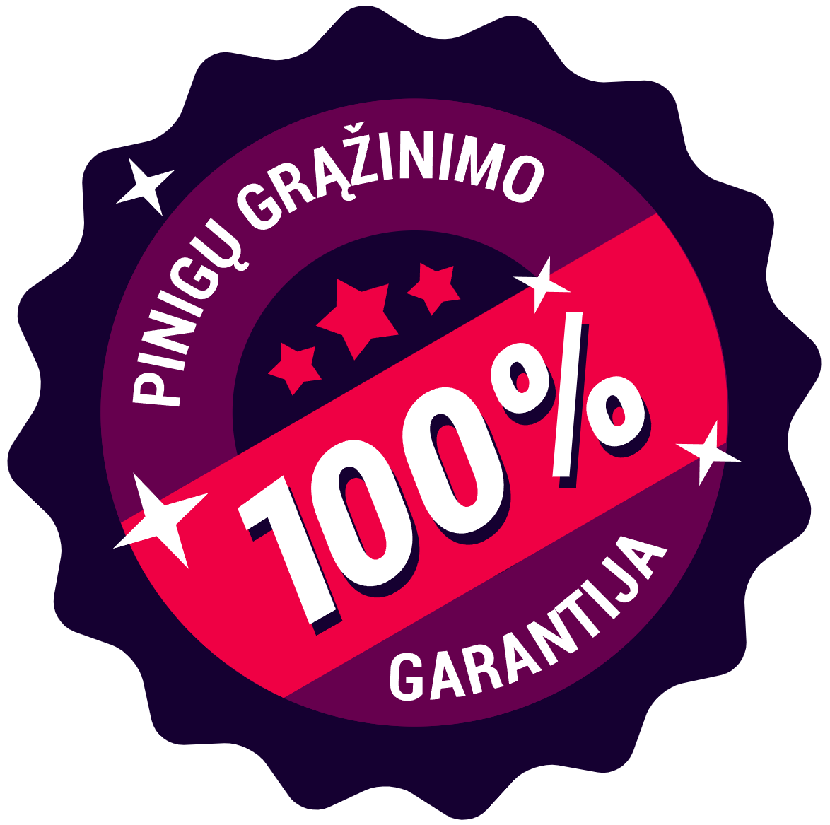 pinigu grazinimo garantija